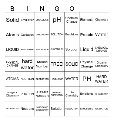 CHEMISTRY CHAPTER 7 (A) Bingo Card