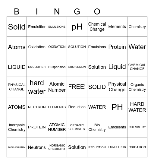 CHEMISTRY CHAPTER 7 (A) Bingo Card