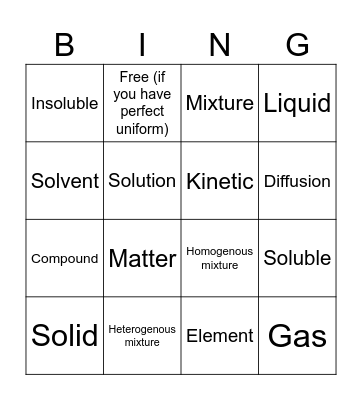Science card bingo Card
