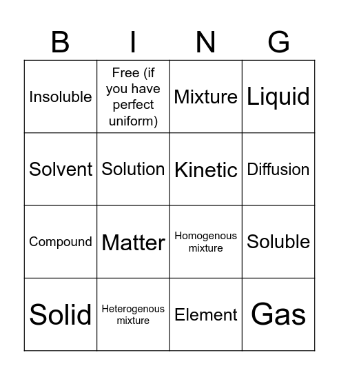 Science card bingo Card