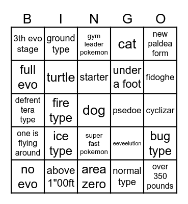 GEN 9 POKEMON BINGO Card