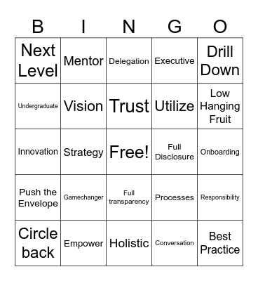 BIOLOGY RETREAT Bingo Card