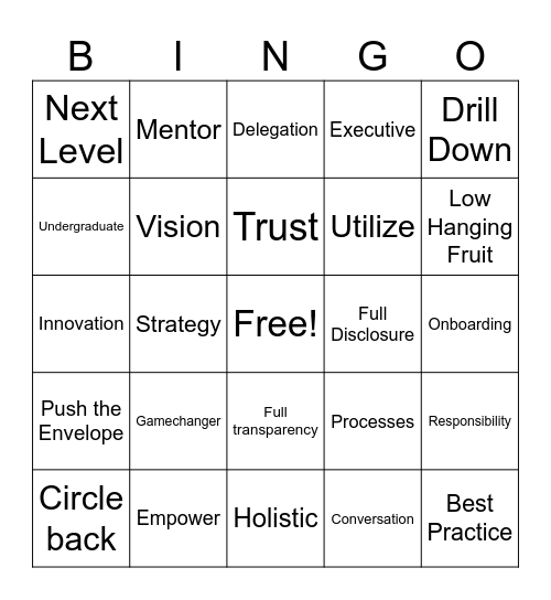 BIOLOGY RETREAT Bingo Card