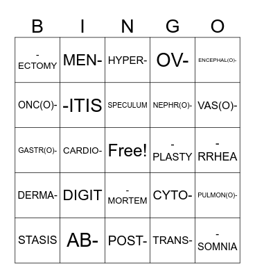 MEDICAL TERMINOLOGY Bingo Card