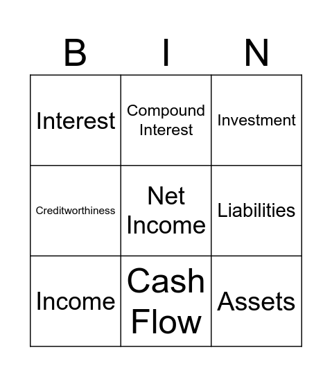 Budget Bingo Card