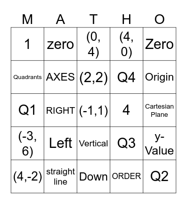 Markville Secondary School Bingo Card