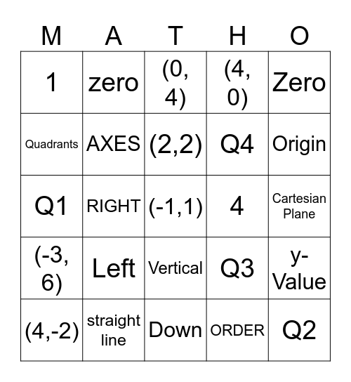 Markville Secondary School Bingo Card