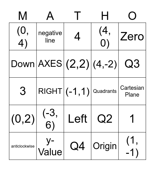 Markville Secondary School Bingo Card