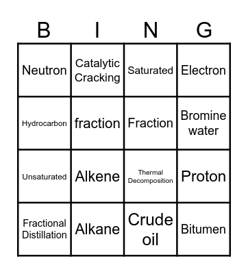 Organic Chemistry Bingo Card