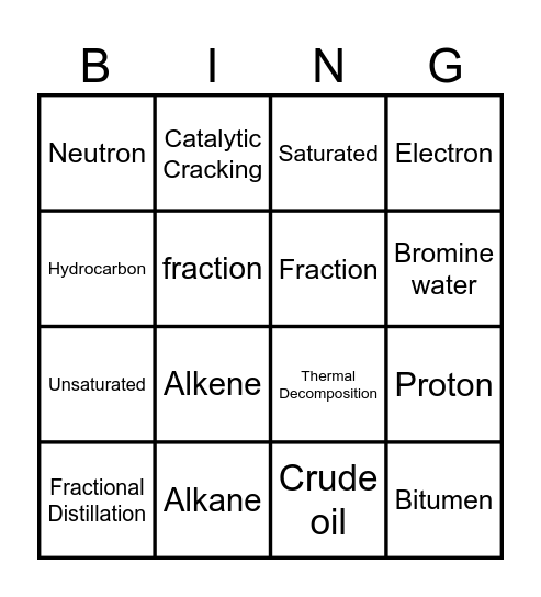 Organic Chemistry Bingo Card