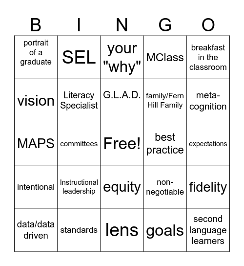 Pre-Service Bingo Card