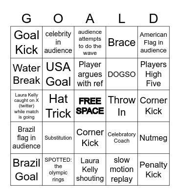 Paris Olympics Womens Football Final Bingo Card