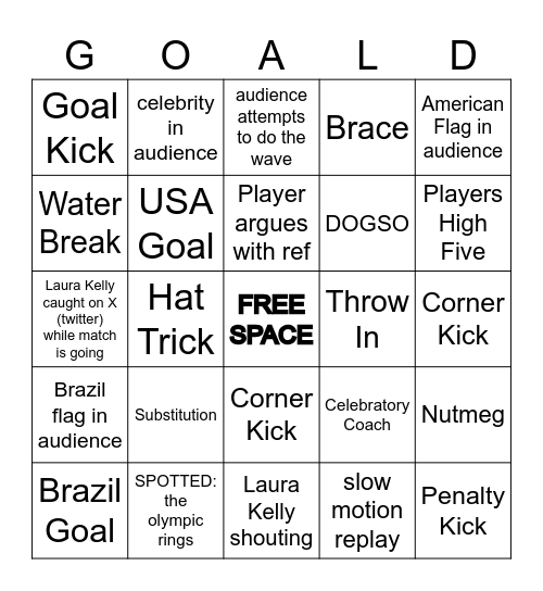 Paris Olympics Womens Football Final Bingo Card