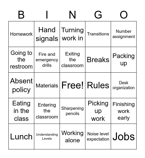 Procedures Bingo Card