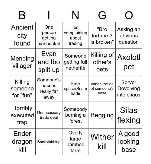 Minecraft server bingo Card