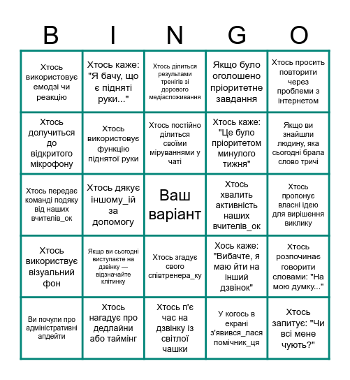 Бінго для командного дзвінка Bingo Card