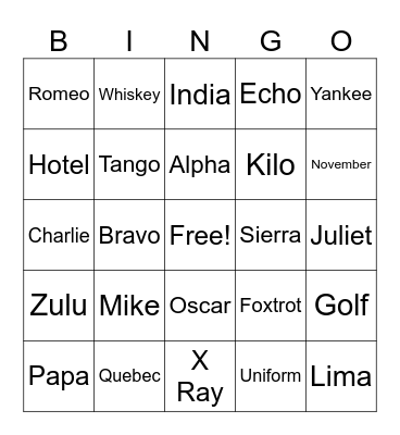 Phonetic Alphabet Bingo Card