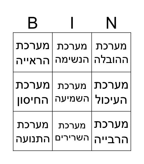 מערכות הגוף Bingo Card