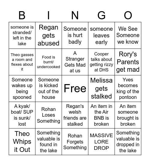 Lake Bennet Bingo Card