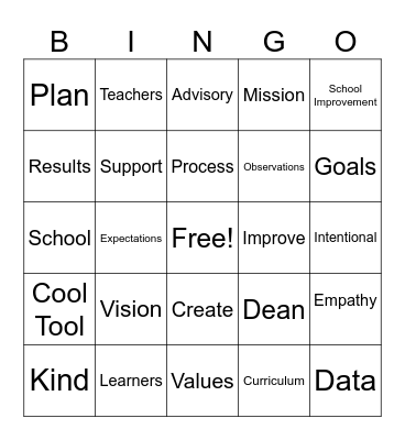 Institute Day 1 Bingo Card