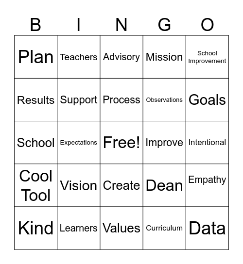 Institute Day 1 Bingo Card