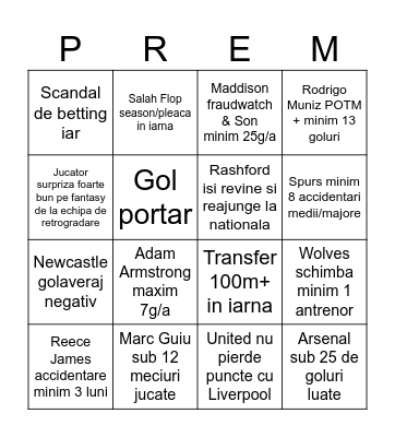 Premier League 2024 Bingo Card