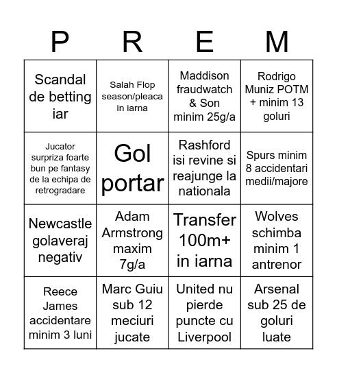 Premier League 2024 Bingo Card