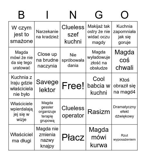 Kuchenne Rewolucje Bingo Card