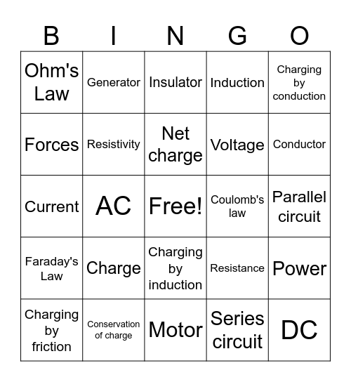 Electricity & Magnetism Bingo Card