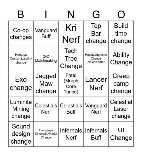 ༼ つ ◕◕ ༽つ SUMMON PATCH NOTES ༼ つ ◕◕ ༽つ Bingo Card