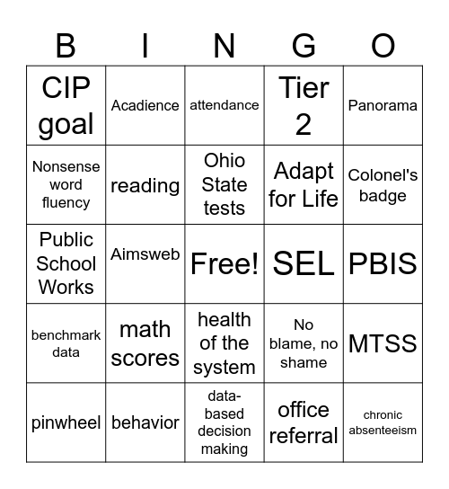 Buzzword Bingo Card