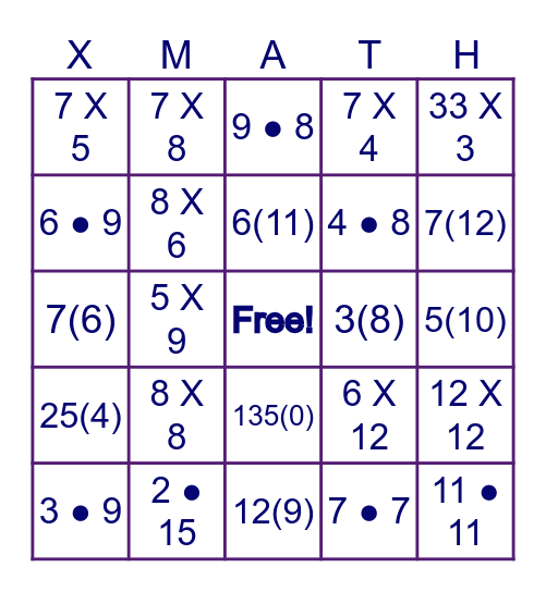 Multiplication Products Bingo Card