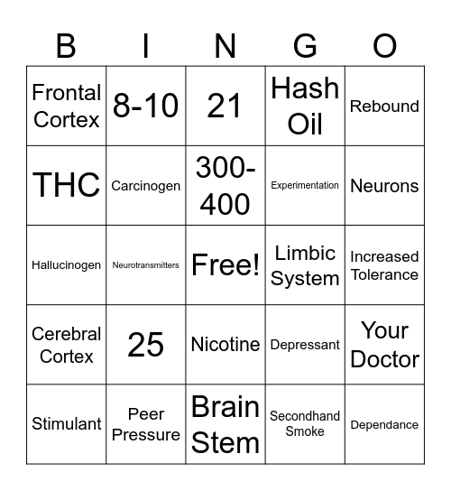 ATOD Bingo Card