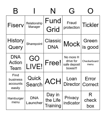 DNA Bingo Card
