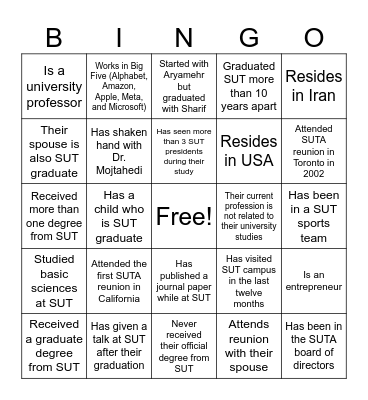 SUTA Reunion Bingo Card
