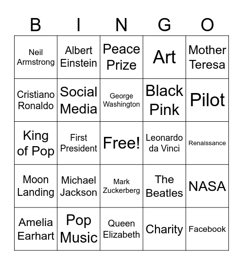 Famous People Bingo Card