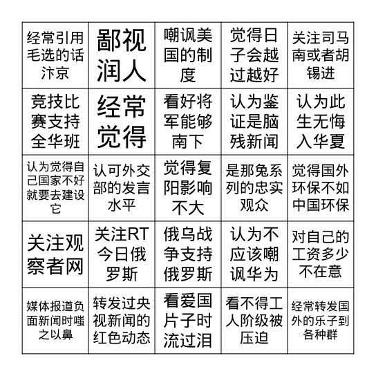 5个连成一线就是兔友 Bingo Card