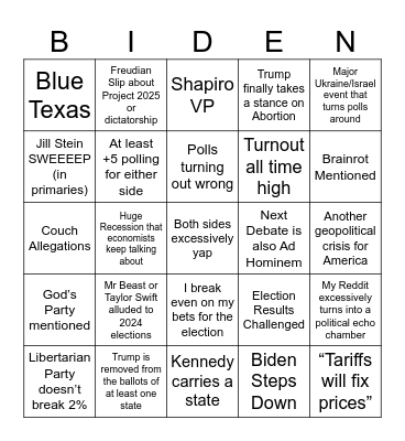 2024 Election Bingo Card
