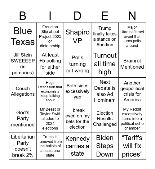 2024 Election Bingo Card