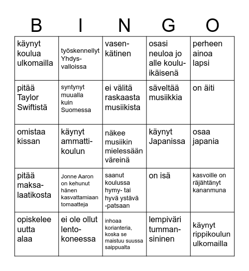 Henkilöbingo Card