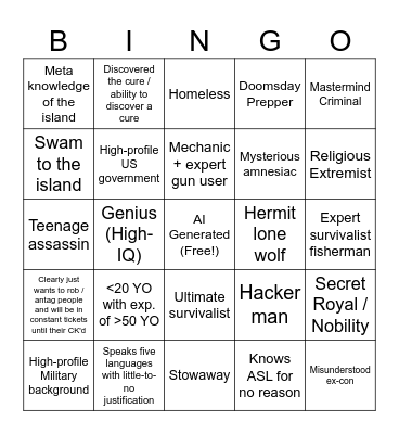 Wasteland Season 5 Apps Bingo Card