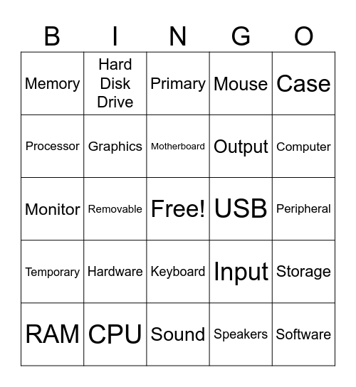 Computer Hardware Bingo Card