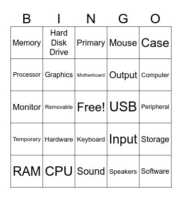 Computer Hardware Bingo Card