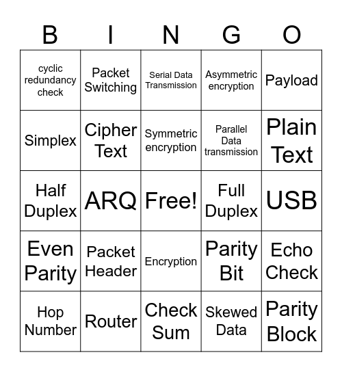 Data Transmission Bingo Card