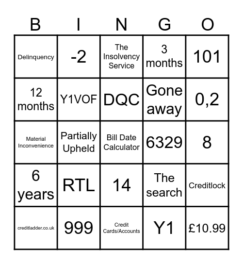 Common questions Bingo Card