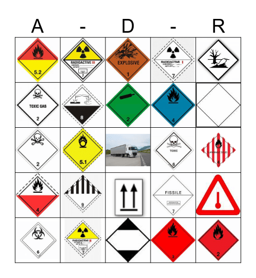 ADR LICENSES Bingo Card