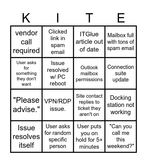 HELP DESK BOARD BINGO Card