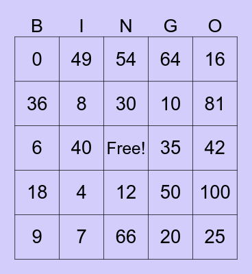 Multiplication Bingo Card
