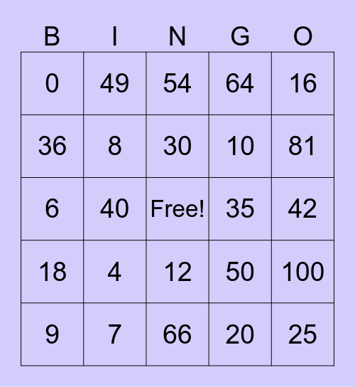 Multiplication Bingo Card