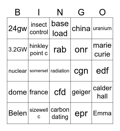 Nuclear Bingo Card